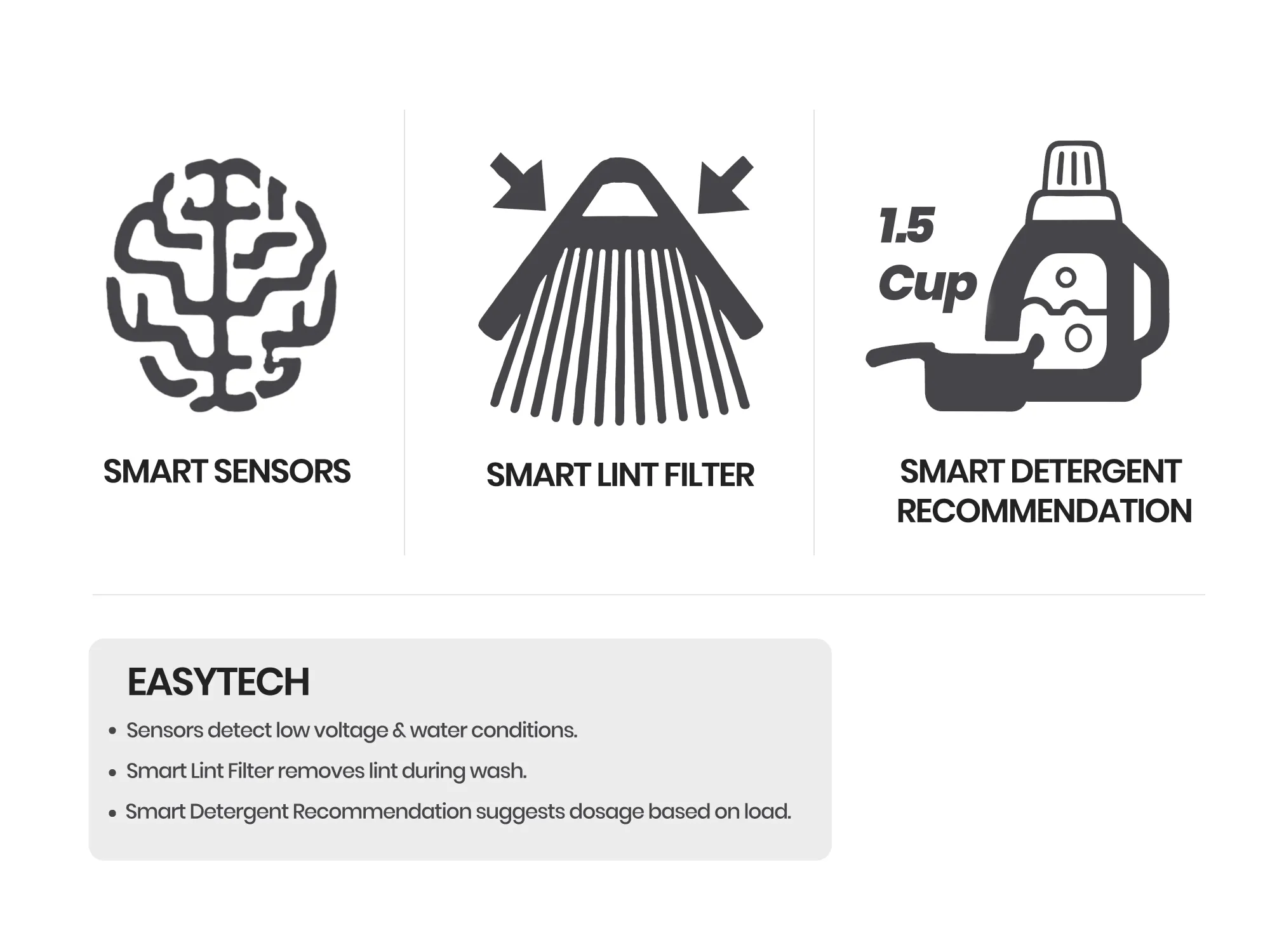 Whirlpool Washing Machine Top Load 8 Kg